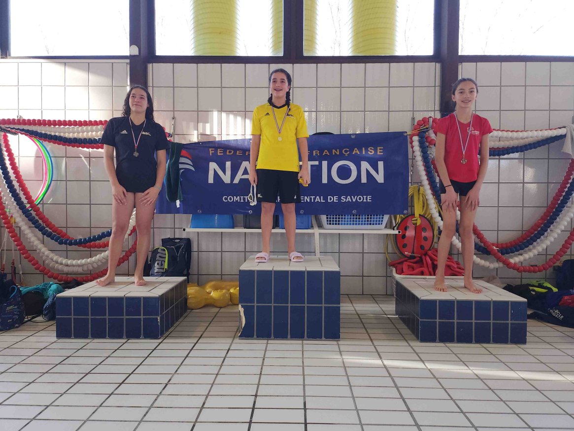 Resultats et Photos: Coupe départementale Gilly-Sur-Isère U13 et +